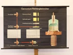 Old Wall Picture Germanium Surface Rectifier Ddr 116X77 1960 Vintage Chart. Price: $215.33.